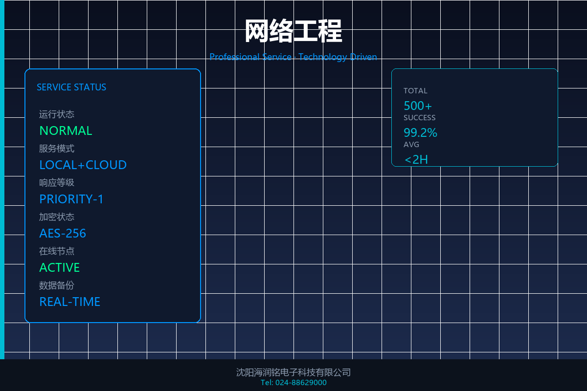 红外夜视监控