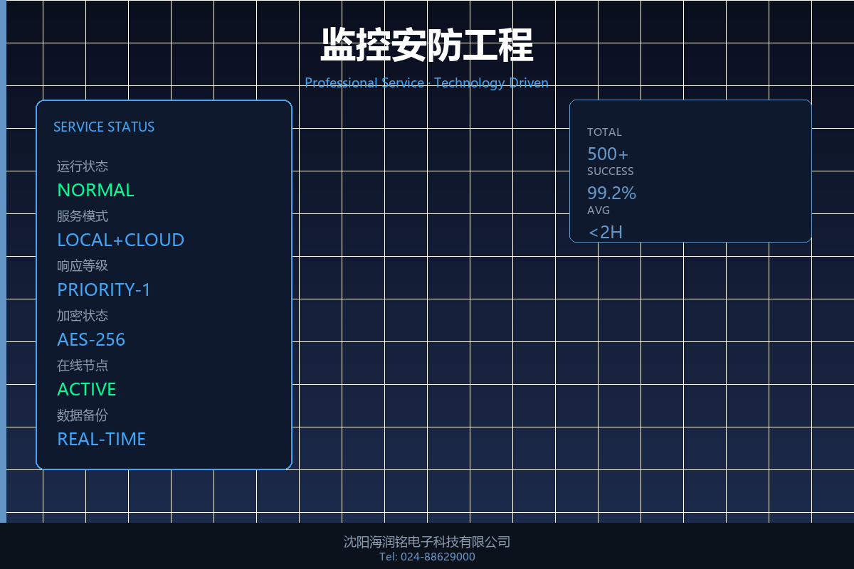 沈阳监控安装 - 沈阳海润铭电子科技有限公司