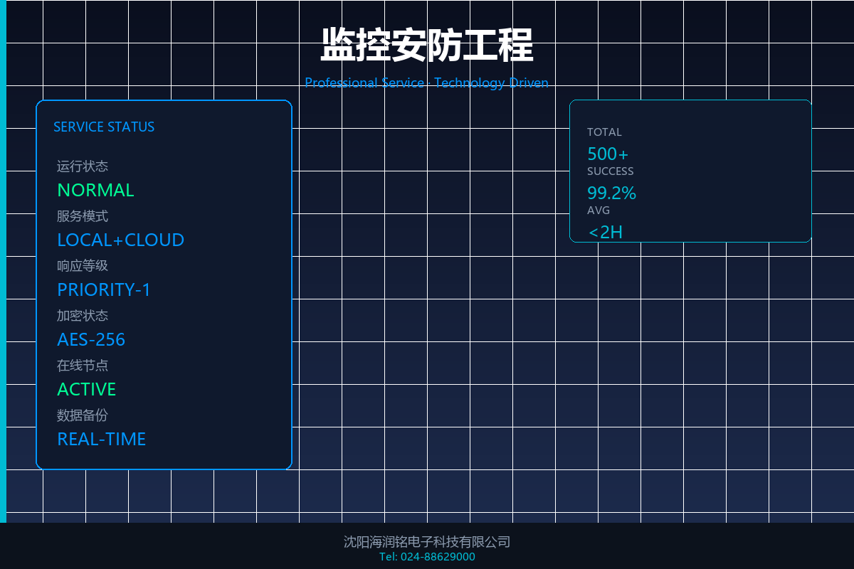 监控安防工程